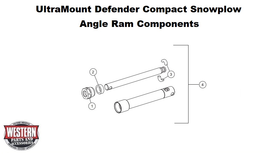 Angle Ram Components