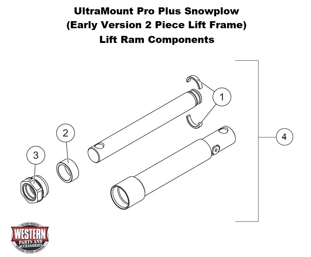 Lift Ram Components