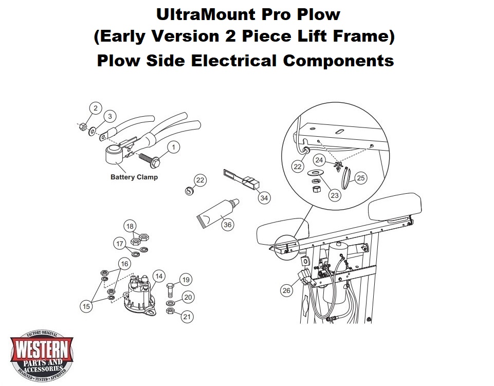 Electrical Components - Plow Side