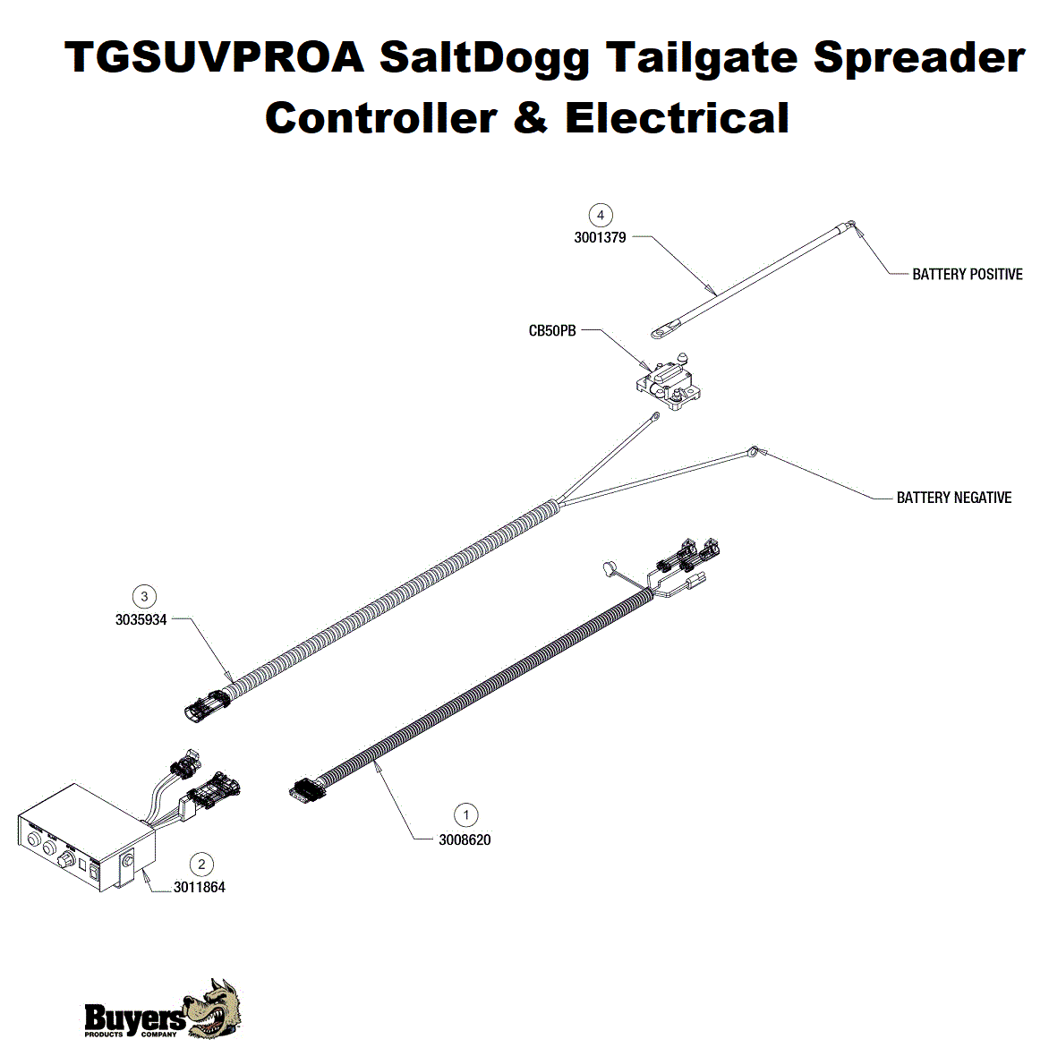 TGSUVPROA Controller &amp; Electrical