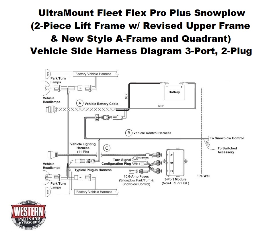 Vehicle Side Harness Diagram 3-Port, 2-Plug