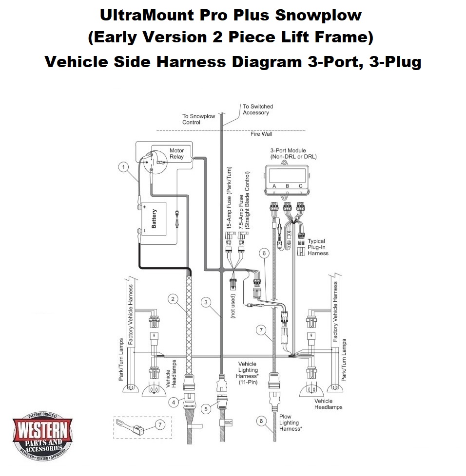 Vehicle, Plow Harness Diagram 3-Plug, 3-Port