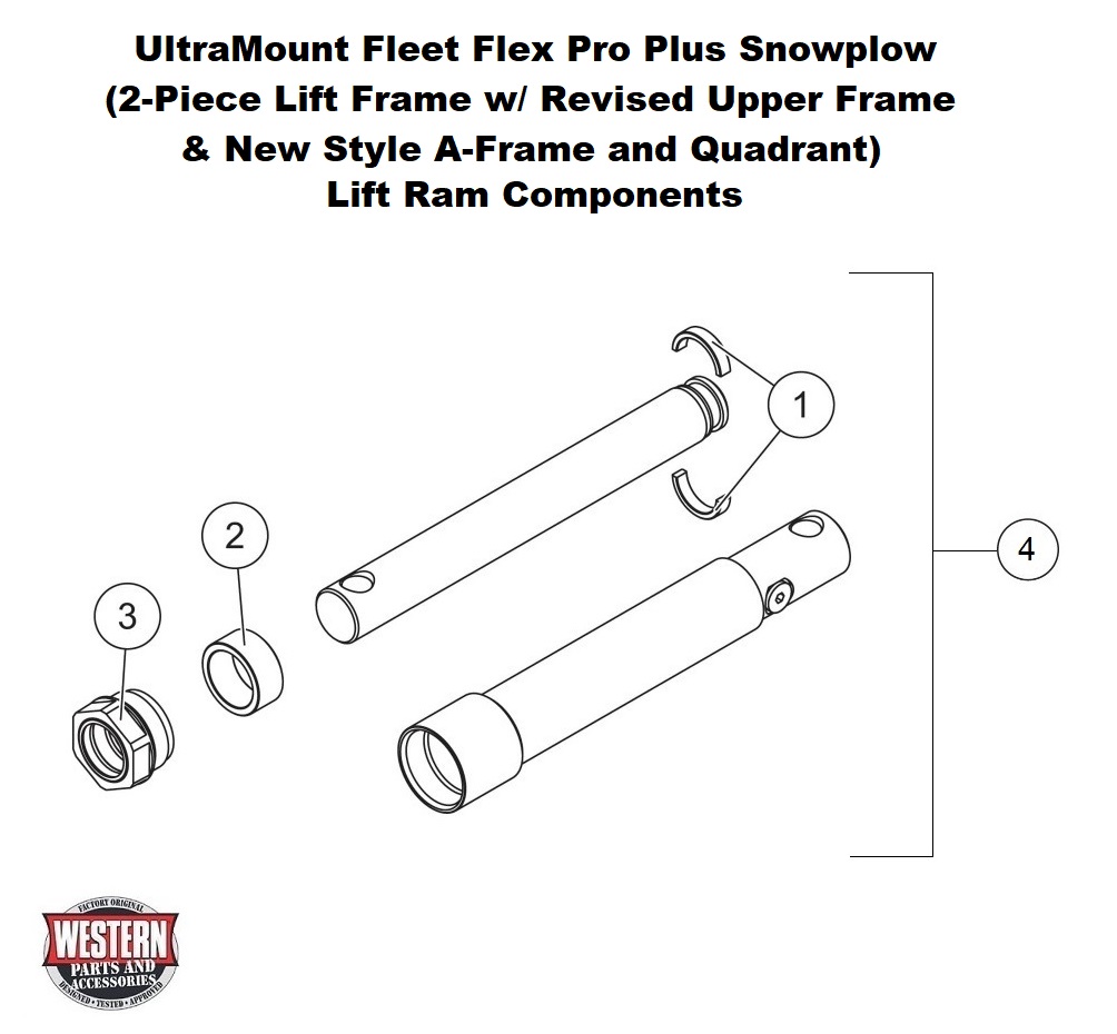 Lift Ram Components