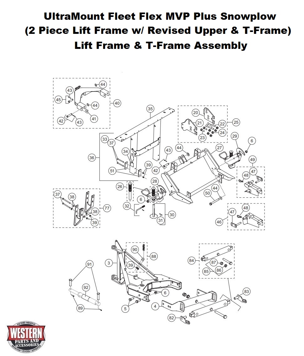 Lift Frame &amp; T-Frame Components