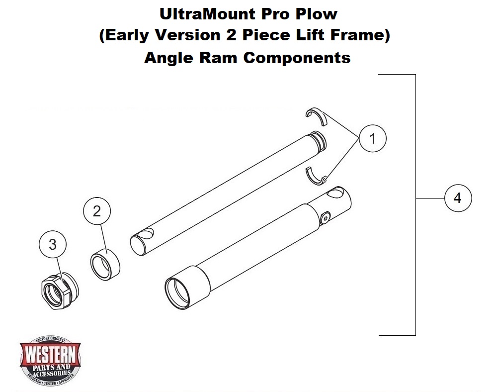 Angle Ram Components