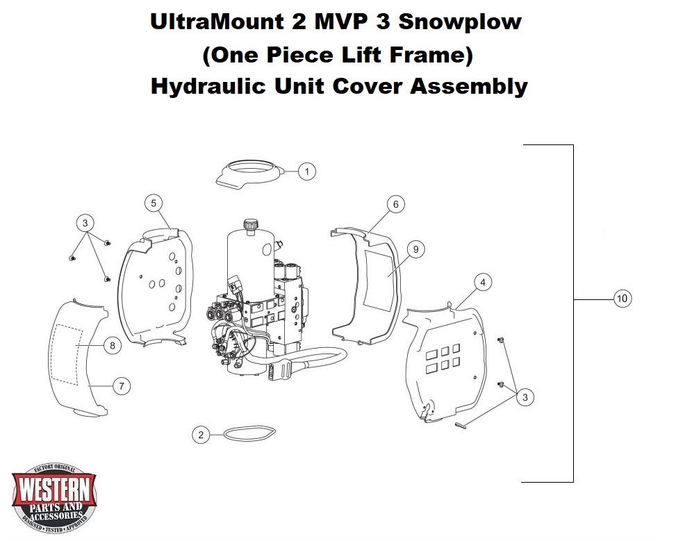 Hydraulic Unit Cover Assembly