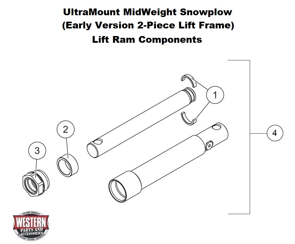 Lift Ram Components