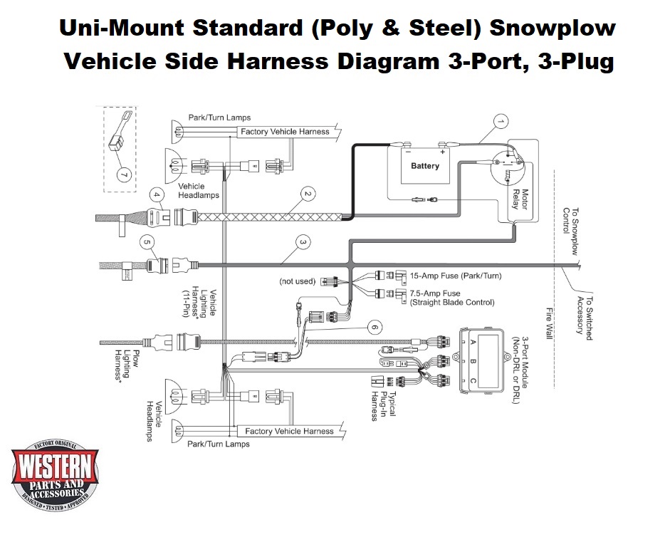 Vehicle, Plow Harness Diagram (3-Port, 3-Plug Isolation Module)