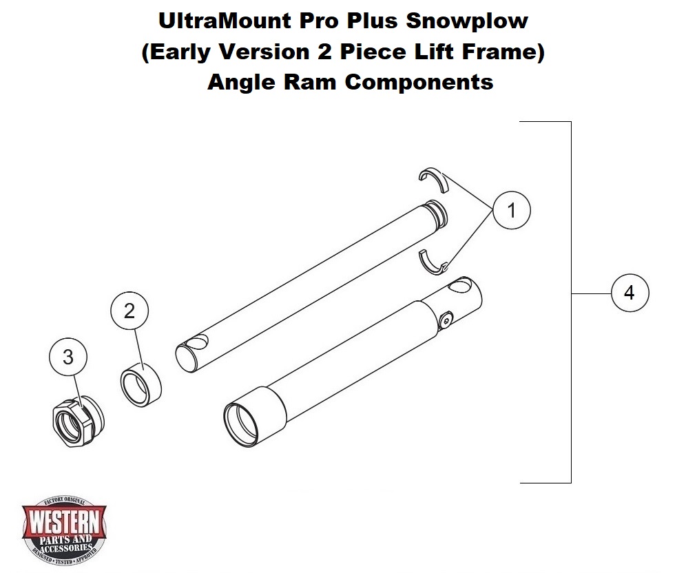 Angle Ram Components