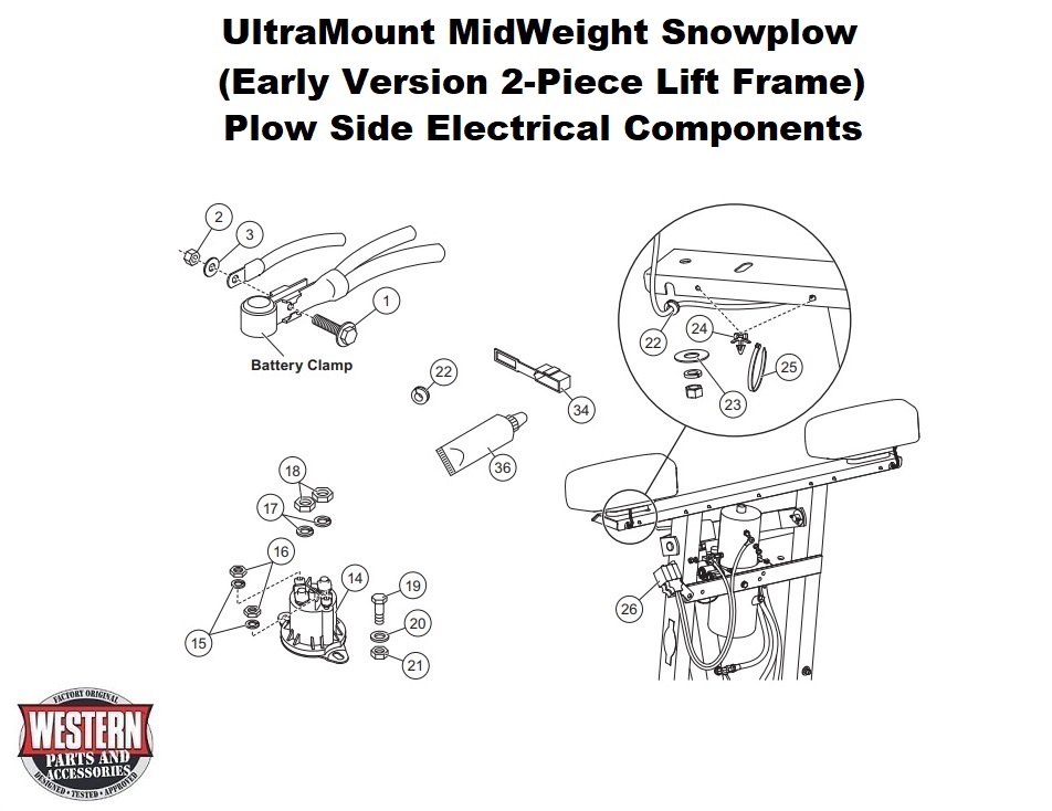 Electrical Components - Plow Side