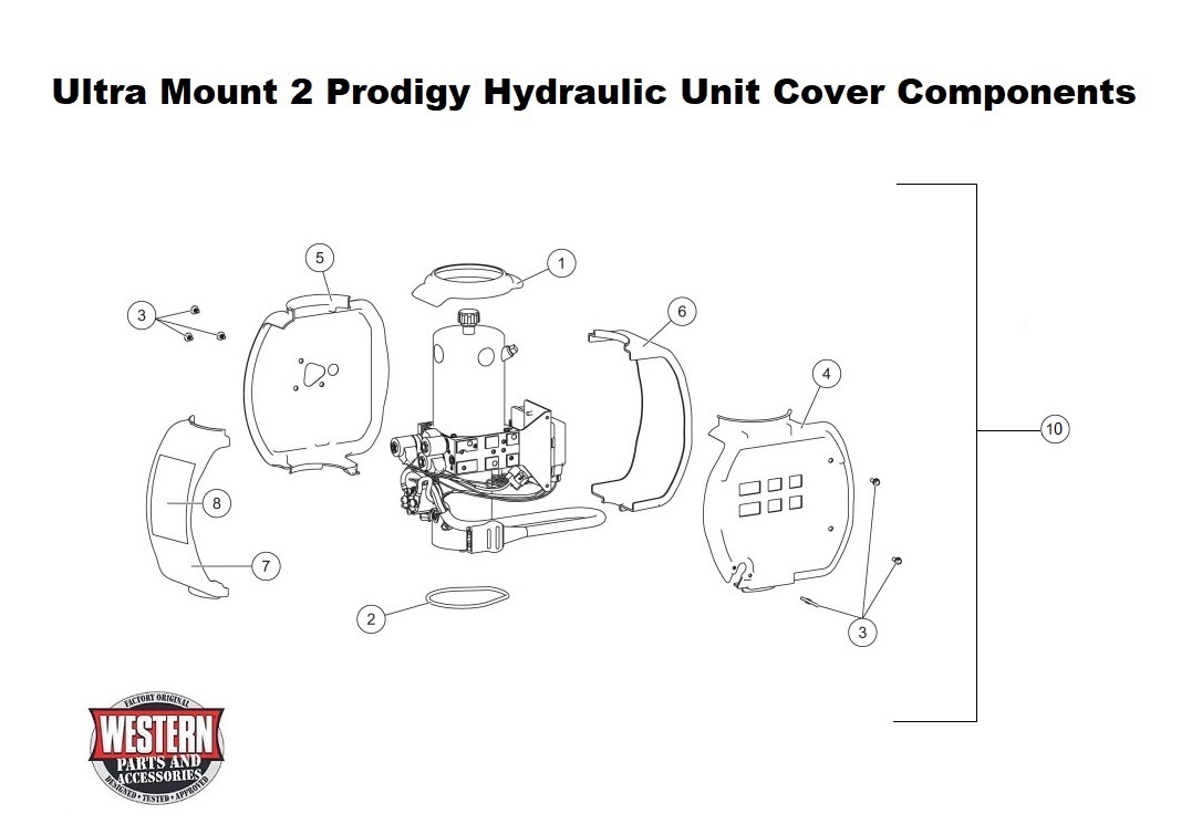 Hydraulic Unit Cover Components