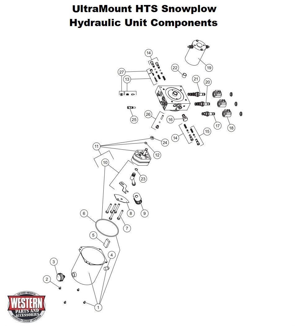 Hydraulic Unit Components