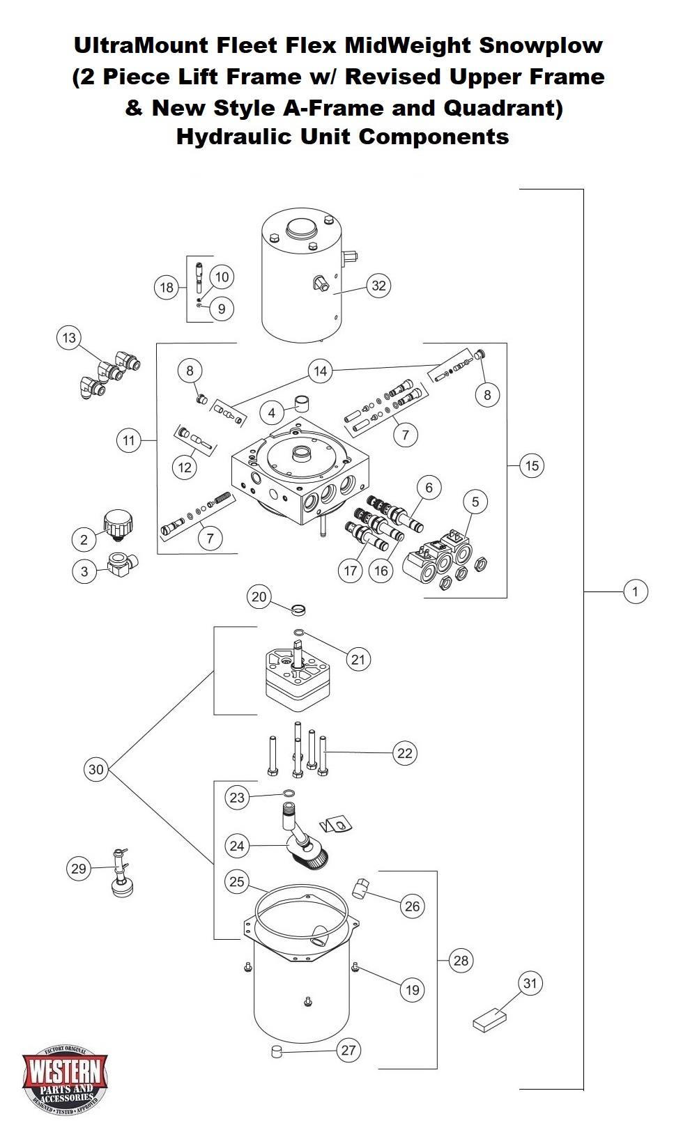 Hydraulic Unit Components