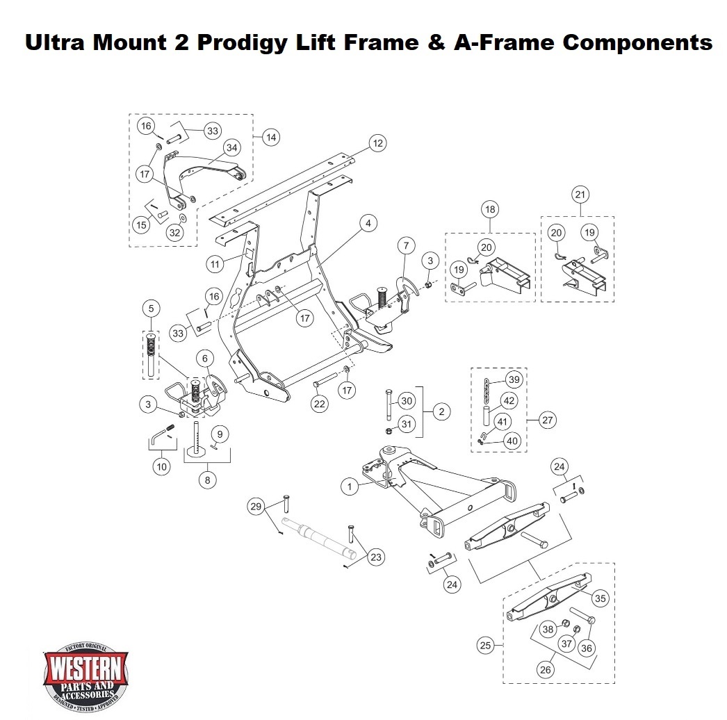 Lift Frame And A-Frame Components