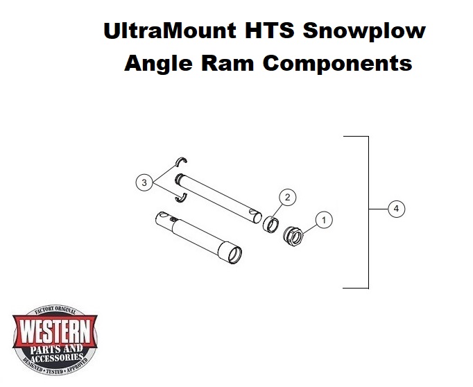 Angle Ram Components