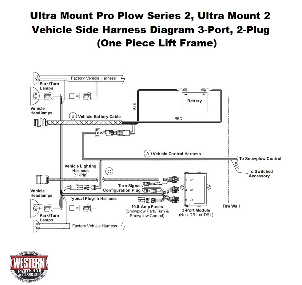 Vehicle Side Harness Diagram 3-Port, 2-Plug