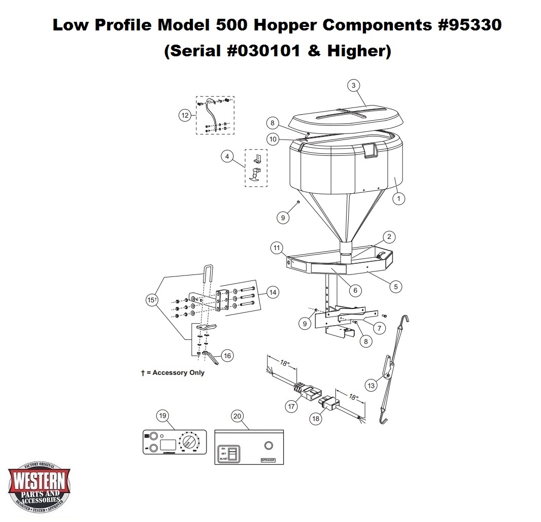 Hopper Components