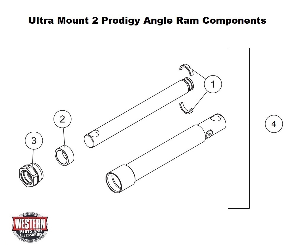 Angle Ram Components