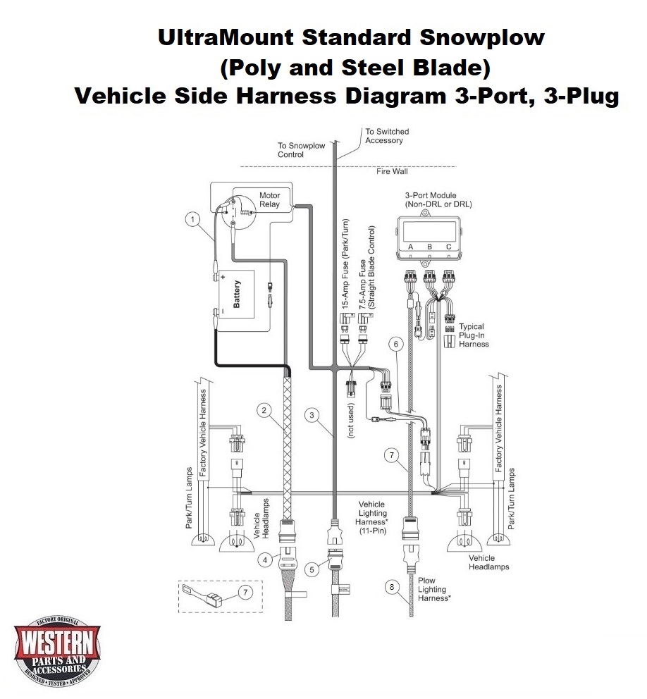 Vehicle, Plow Harness Diagram 3-Port, 3-Plug