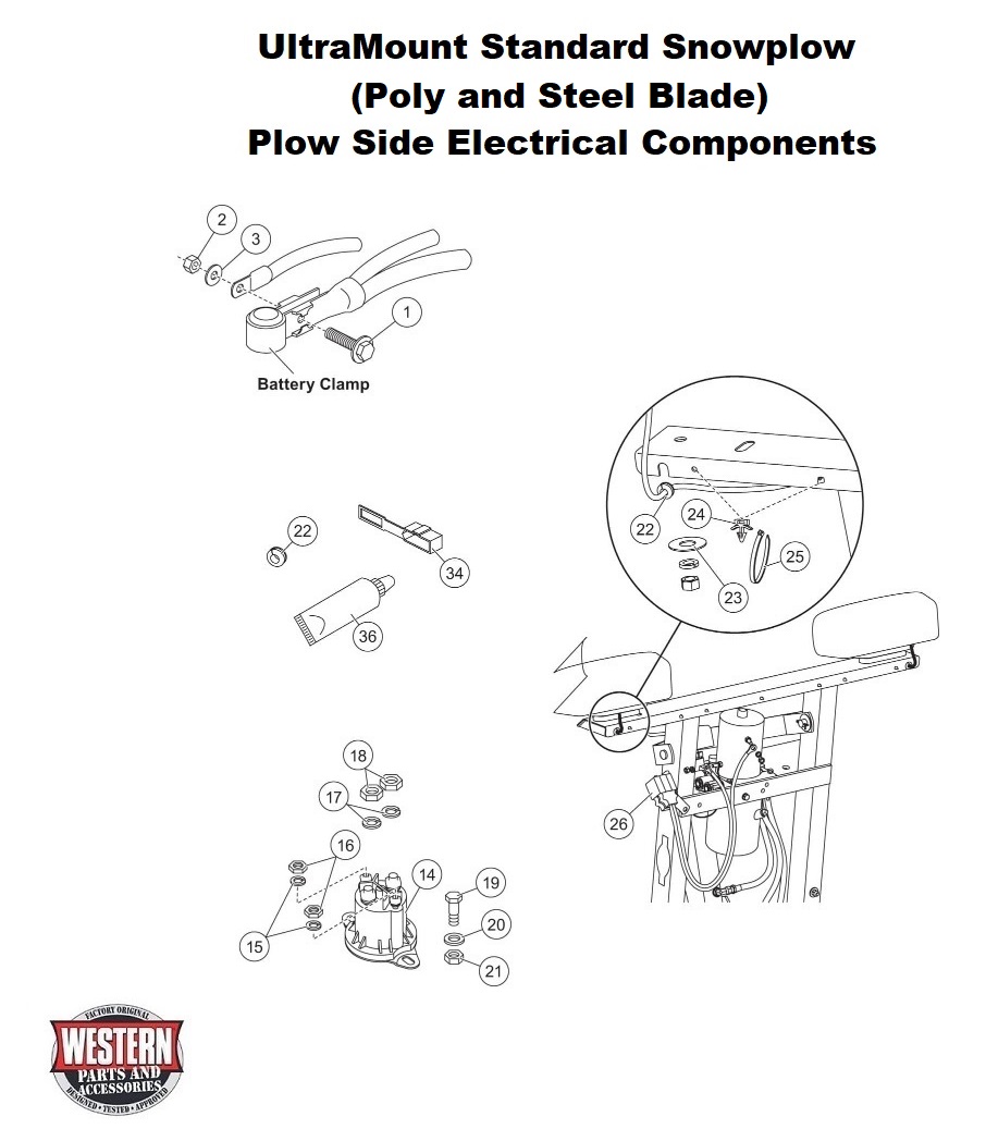 Electrical Components - Plow Side