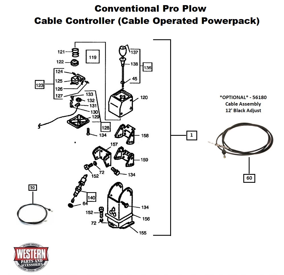 Controller - Cable Operated