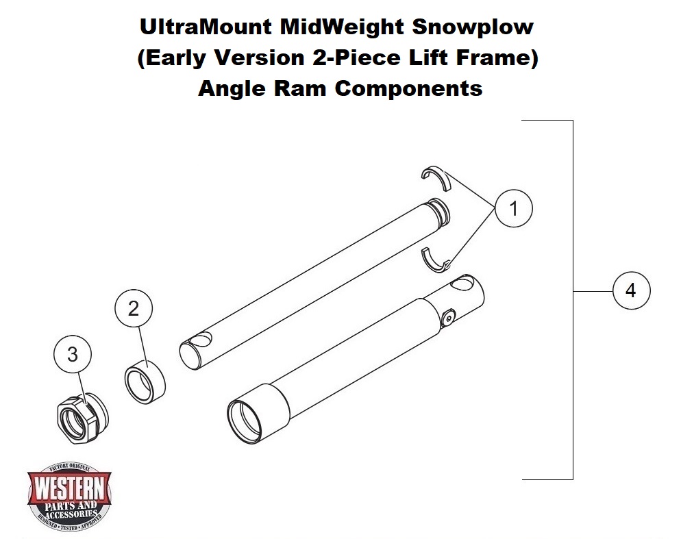 Angle Ram Components