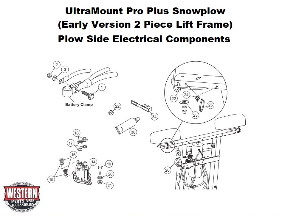 Electrical Components - Plow Side