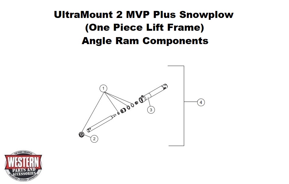 Angle Ram Assembly