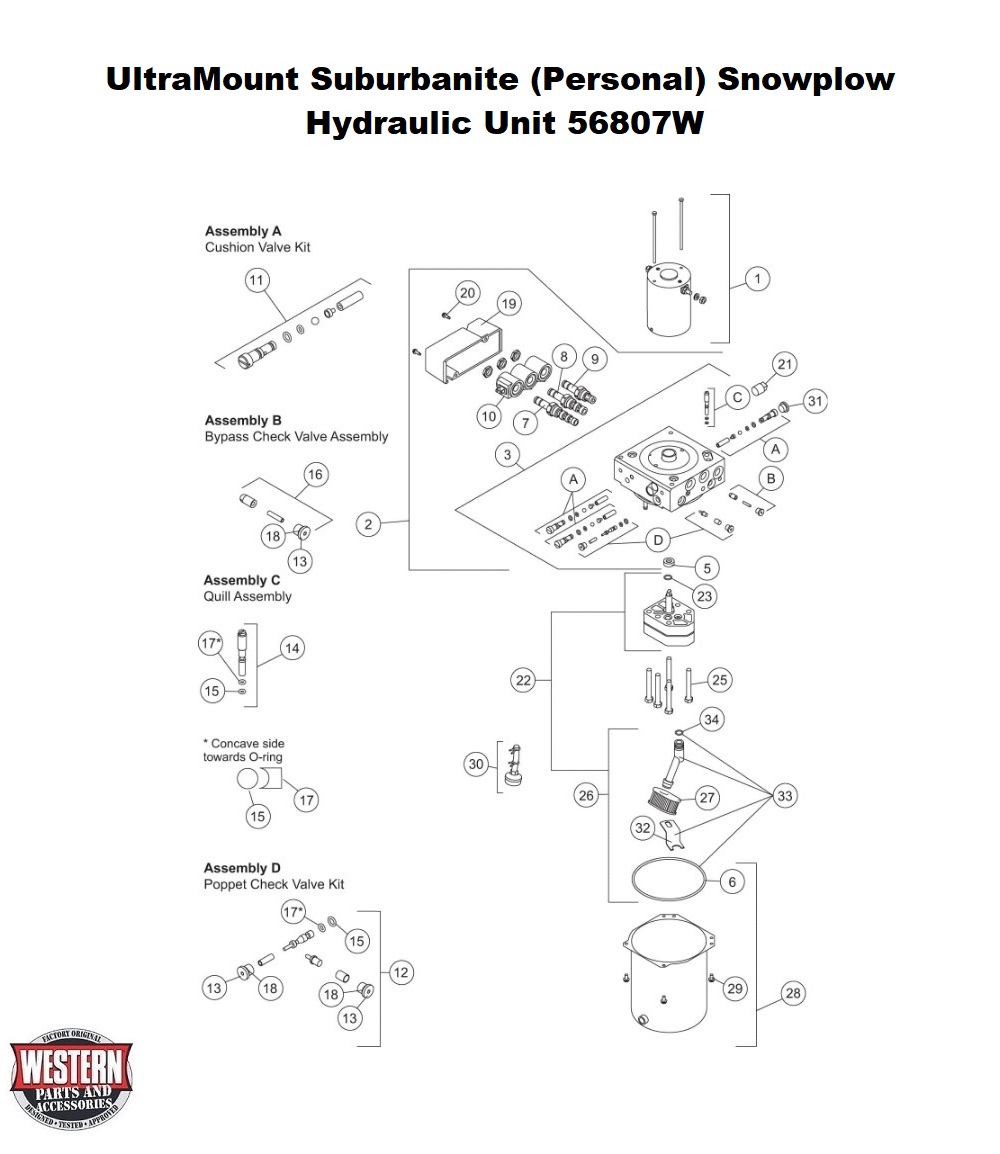 Hydraulic Unit 56807W