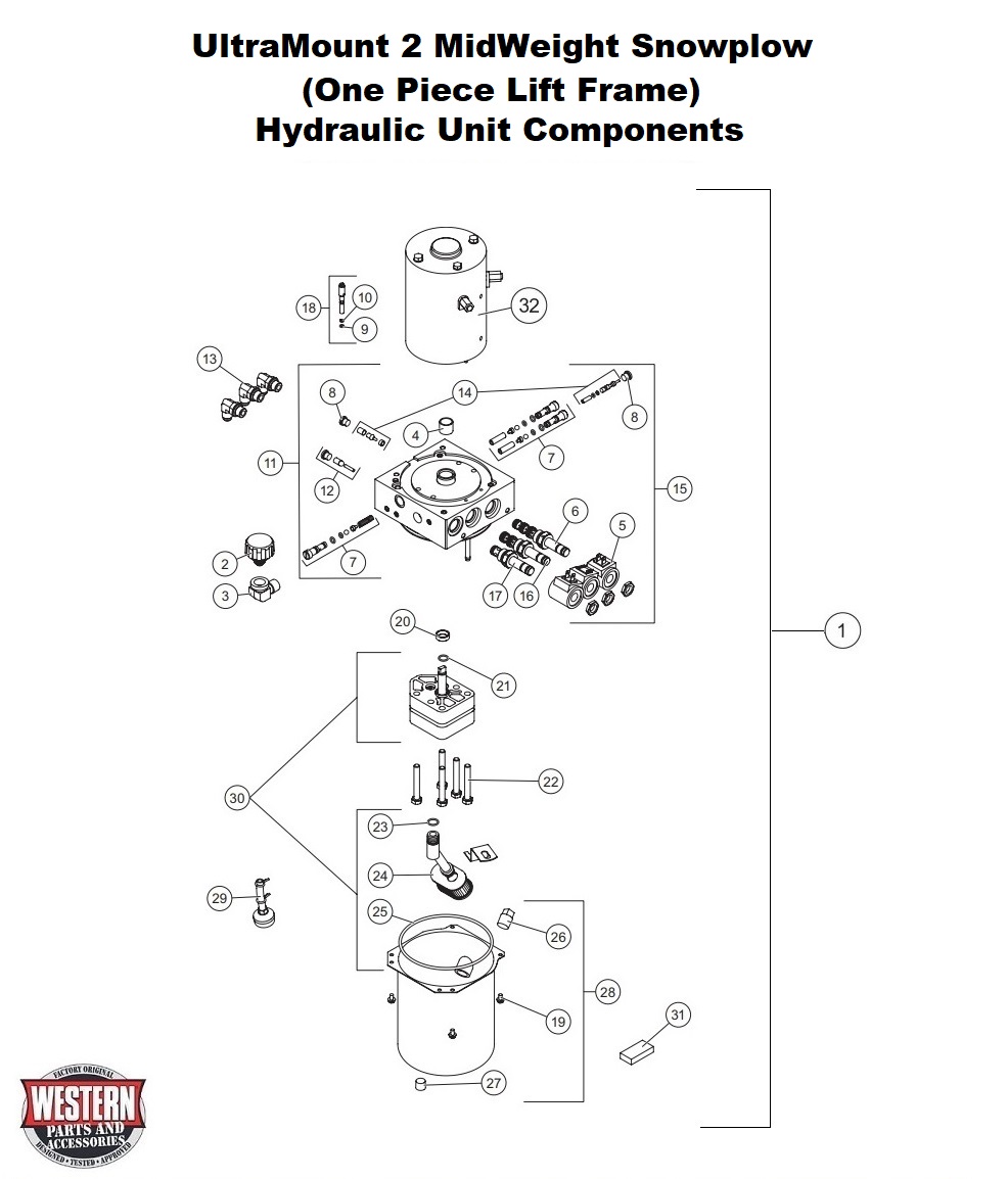 Hydraulic Unit Components