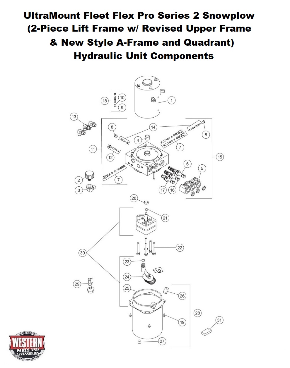 Hydraulic Unit Components