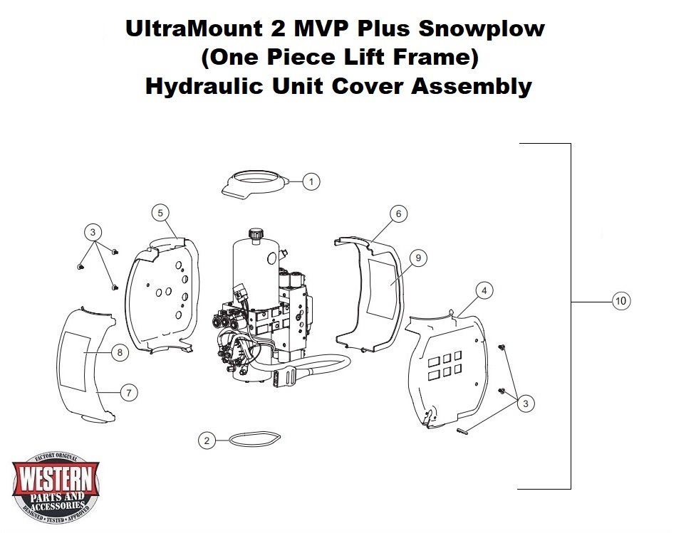 Hydraulic Unit Cover Assembly