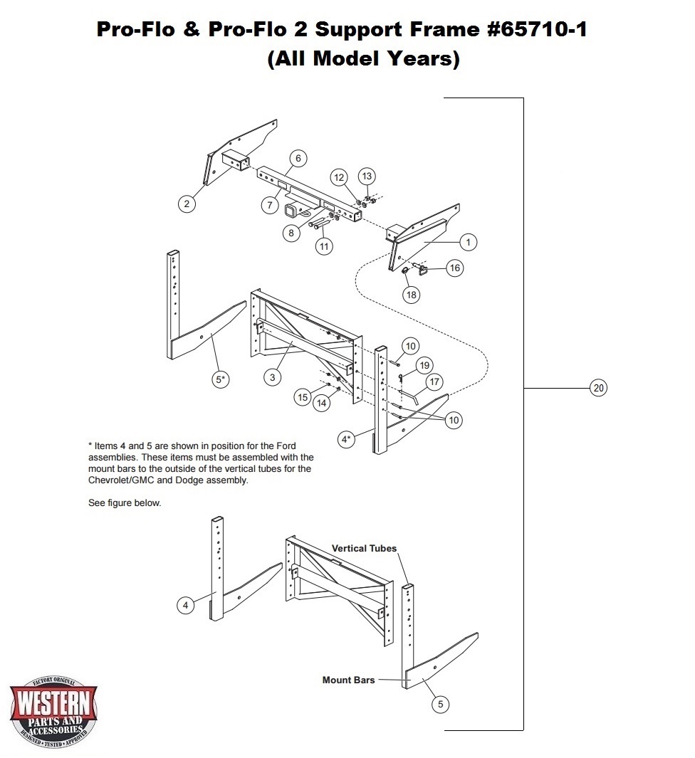 Pro Flo 1 &amp; 2 Tailgate Salt Spreader Support Frames