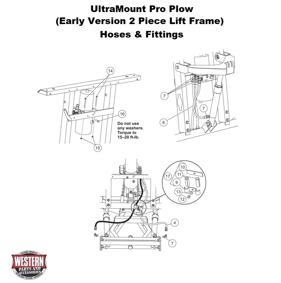 Hoses &amp; Fittings