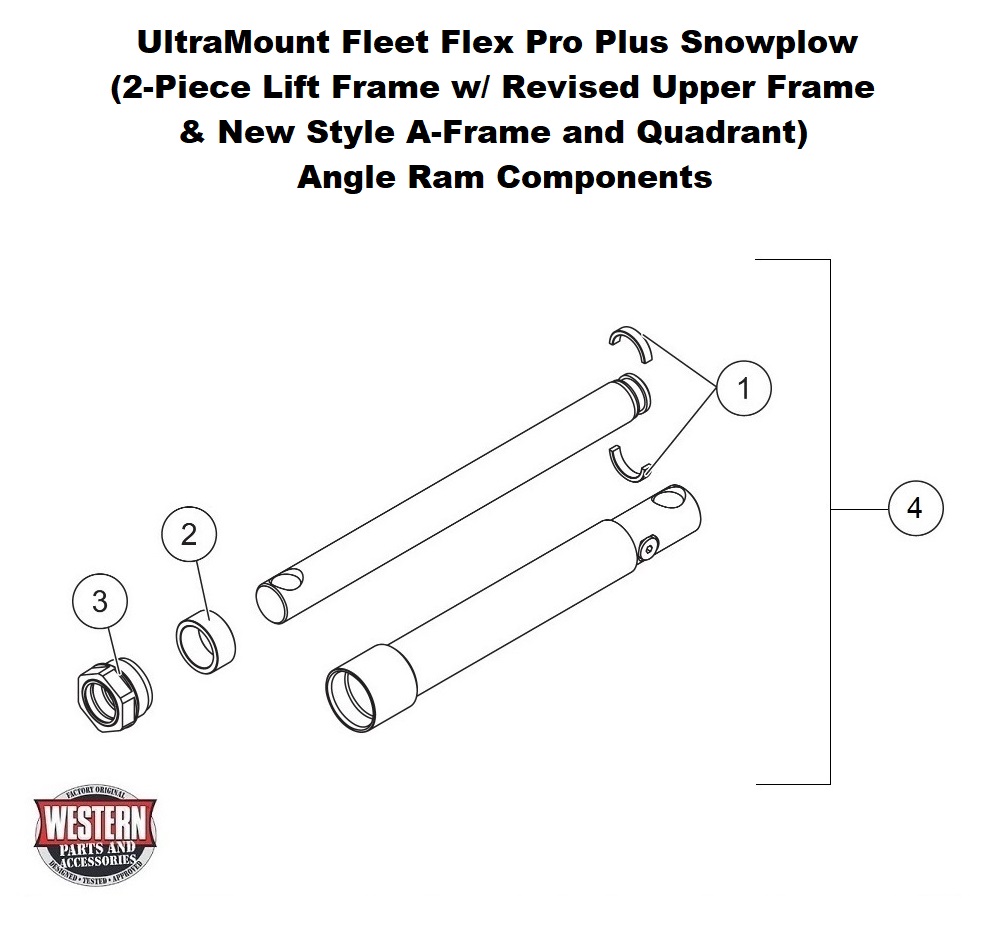 Angle Ram Components