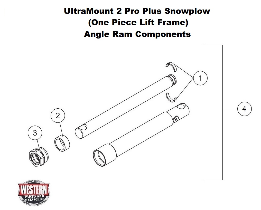 Angle Ram Components