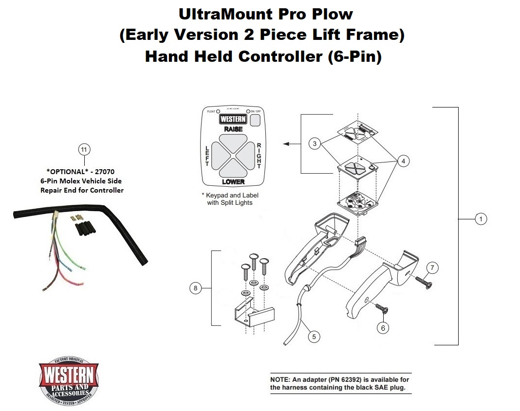 Controller - Hand Held (6-Pin)