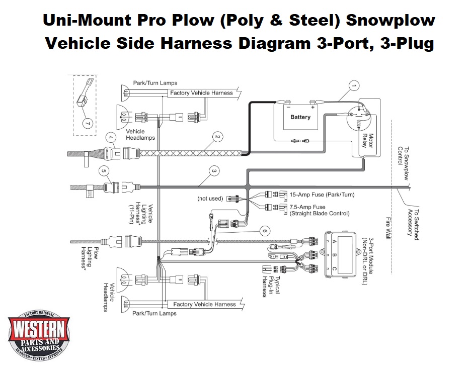 Vehicle, Plow Harness Diagram (3-Port, 3-Plug Isolation Module)