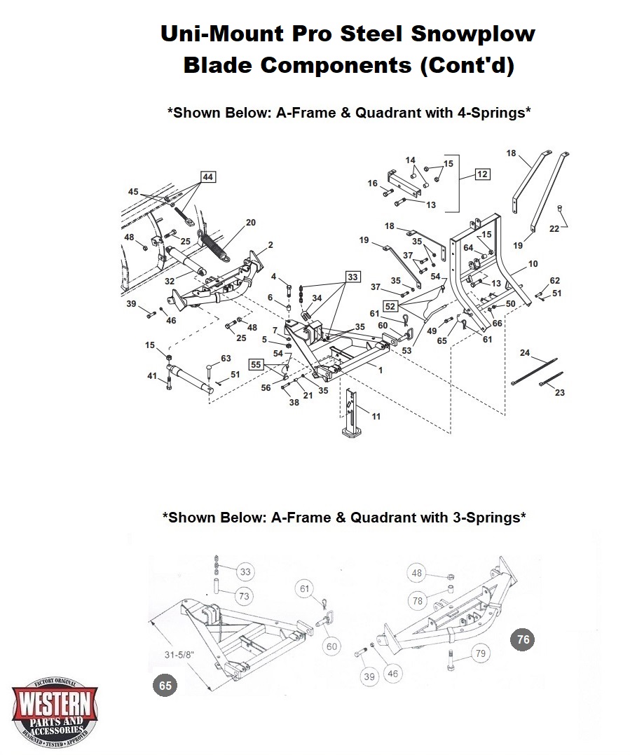 Blade Components Continued (Steel Blade)