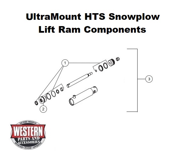 Lift Ram Components