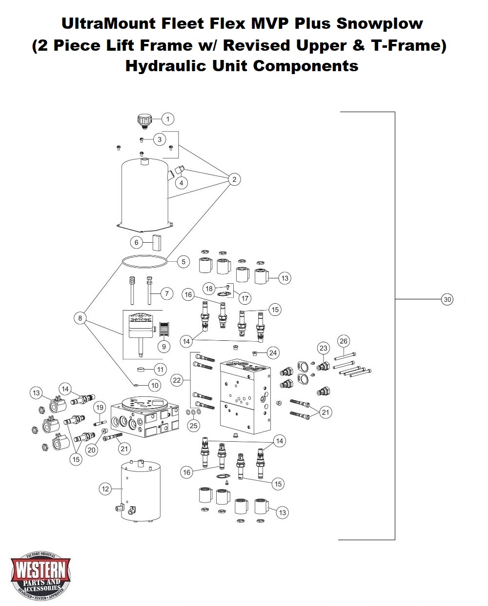 Hydraulic Unit Components