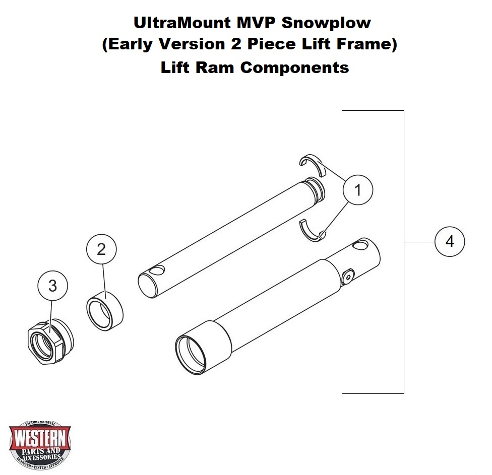 Lift Ram Components