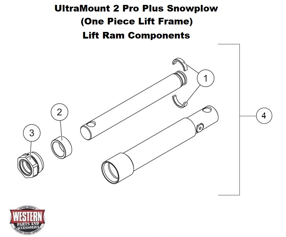 Lift Ram Components